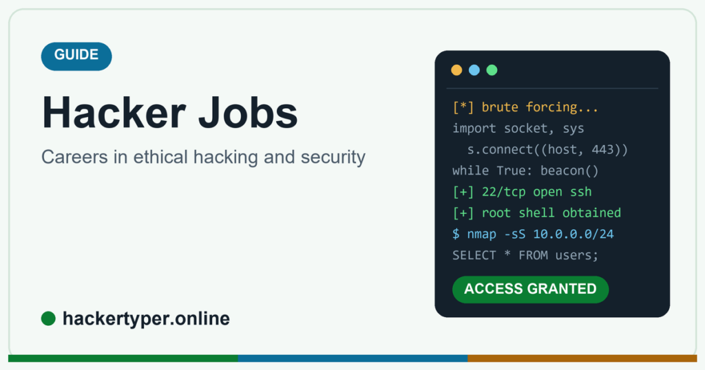 Hacker Jobs – Hacker Typer Online